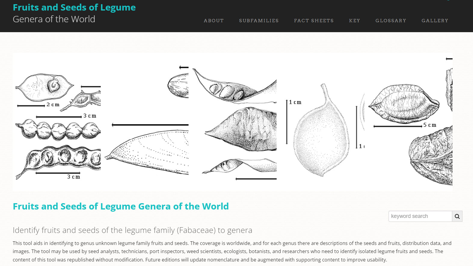 Re-release: Fruits and Seeds of Legume Genera of the World