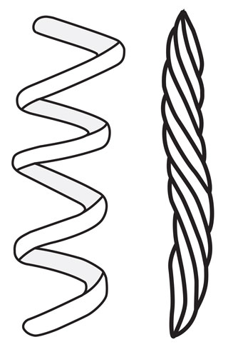 helical symmetry